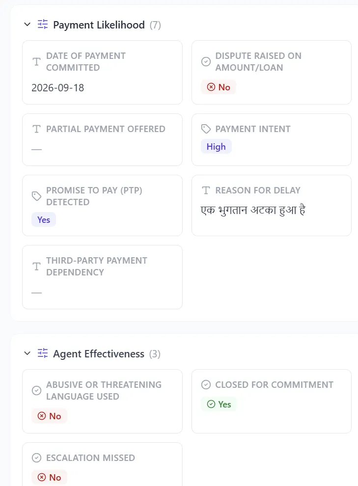 NextNeural Intel AI signals for a collections call, showing payment intent, promise to pay detected and agent effectiveness